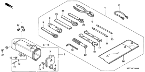 CLR125 Инструмент