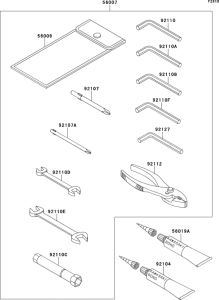 ZR550 Инструмент