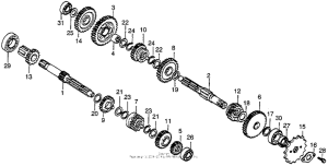 XR100 Трансмиссия
