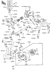 ZG1200 Водяная помпа