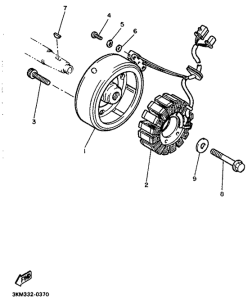 XJ600 Генератор