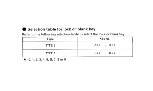 SA75 *Applicable serial numbers