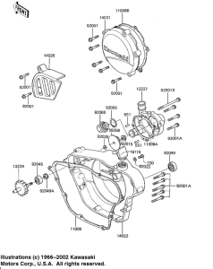 KX125 Engine covers / water pump
