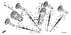 RVT1000R Распределительный вал и клапана