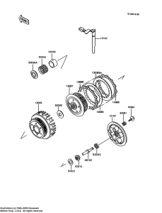 ZX600 Бендикс