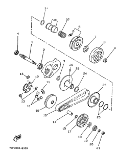 CW50 Сцепление