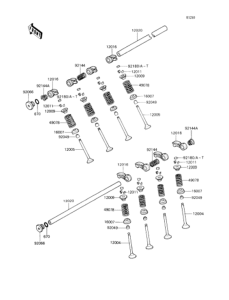 ZX400 Rocker arms / valves