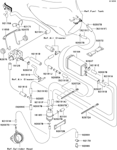 ZX600 Fuel evaporative system(1 / 2)(ca)