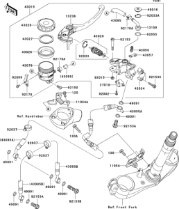 ZX1400 Главный тормозной цилиндр