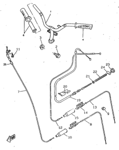 CW50RS Manubrio . cable