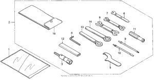 VF750C Инструмент