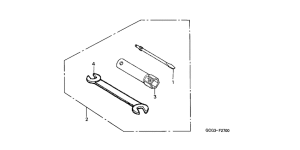 SGX50 Инструмент