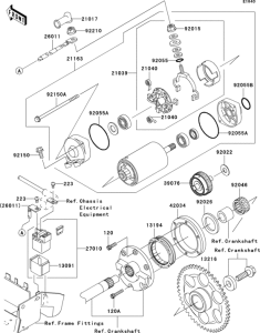 VN1500 Стартер