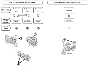 CBF600 (Naked) *Applicable serial numbers