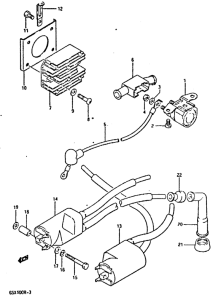 GSX-R400 Equipo electrico