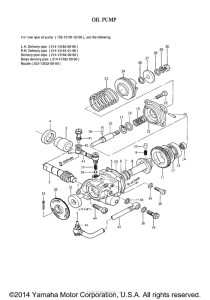YM1 Масляный насос