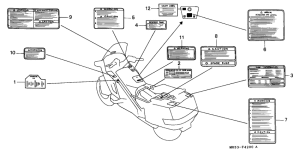 PC800 Лейбл предостережения