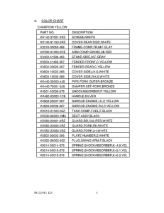 RM-Z250 Catalog preface