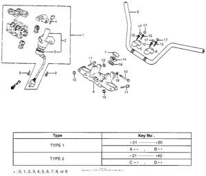 GL1100A Gl1100a handlebar + key set