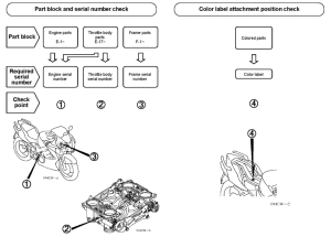 VFR800 (ABS) *Applicable serial numbers