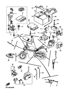 FZ1-N Equipo electrico