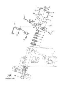 TDM900 Управление