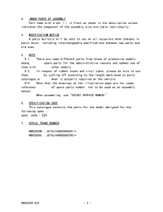 RMX250 Catalog preface