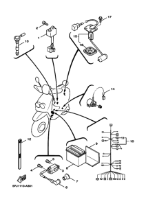 YW50 Equipo electrico