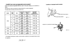 SA50S *Applicable serial numbers