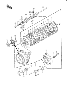 KZ650 Бендикс