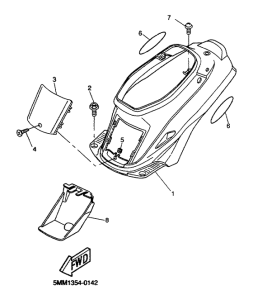 CW50 Боковые обтекатели