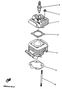 CW50 Цилиндры