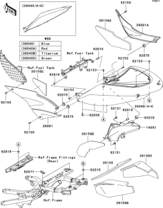 ZX636 Боковые обтекатели