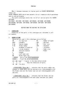 GSF1200S (ABS) Catalog preface