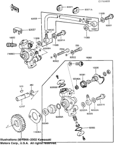 KE100 Маслонасос