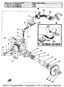 GT80G Масляный насос