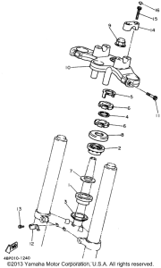 XJ600SF Управление