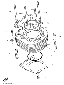 SR500 Цилиндры
