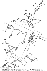 XV250 Управление
