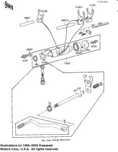 KZ250 Gear change drum & forks