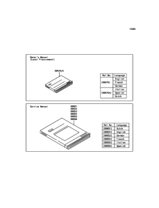 ZR900 Manual