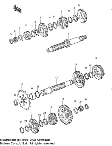  Трансмиссия