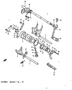GS1000 Переключение передач