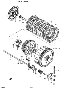 GT200 Бендикс