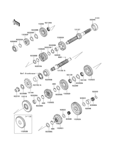 ZX1400 Трансмиссия