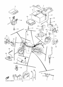 FZ1-S Equipo electrico