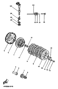 TZR50 Сцепление
