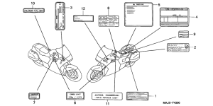 ST1100 Лейбл предостережения