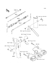KL650 Тросы управления
