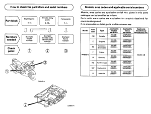 VFR800 *Applicable serial numbers